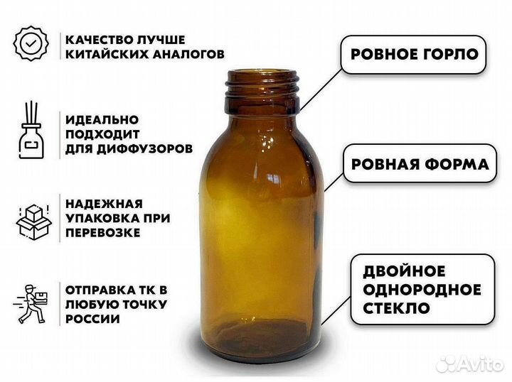 Флаконы оптом объем 50 и 100 мл