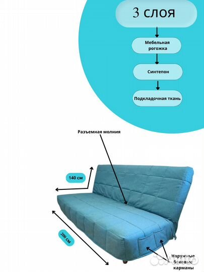 Новые Чехлы на диван Бединге(ikea) Ника(Аскона)