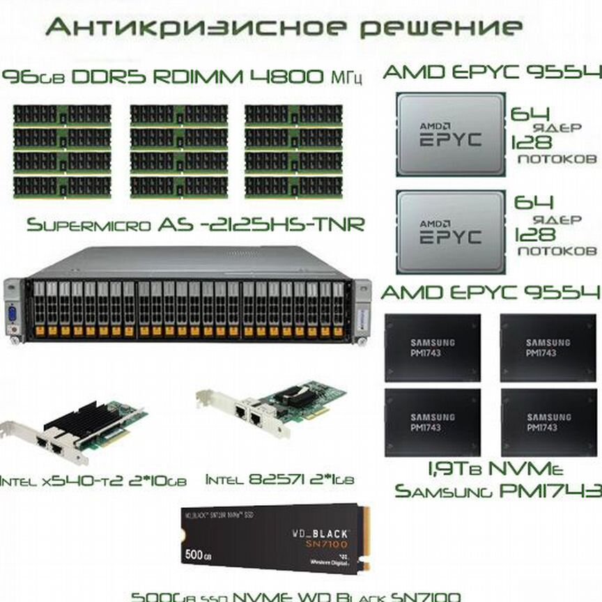 диски 6 75 17 5 - Купить недорого электронику во всех