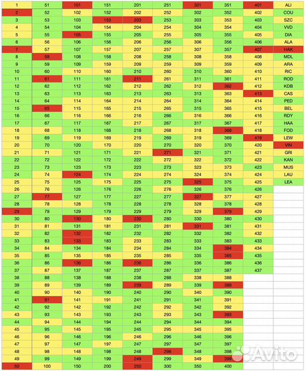 Футбольные наклейки panini fifa 365 2024