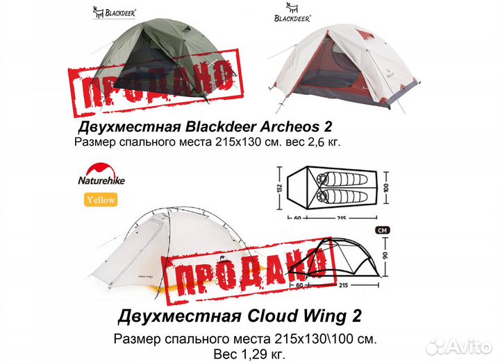 Ультралегкая палатка Naturehike, Blackdeer