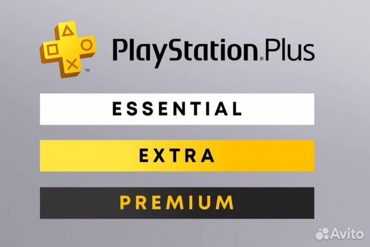 Подписка PlayStation Plus Essential#Extra#Deluxe