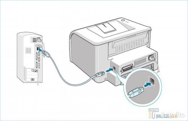 Кабель Usb 2.0 Am-bm (для принтера, сканера, мфу)