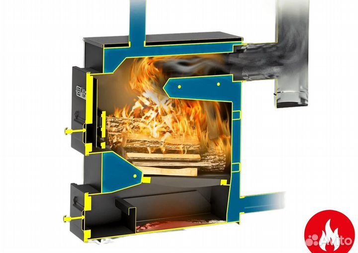 Отопительный котел куппер практик-20 1.1