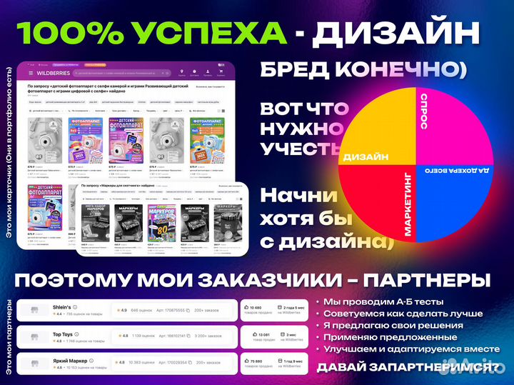 Дизайн - инфографика для карточек wb ozon +фотки