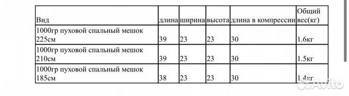 1000g Trek tech пуховой спальный мешок