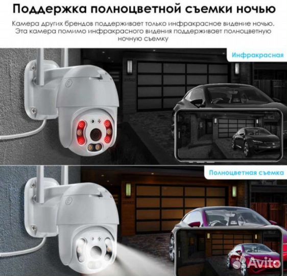 Уличная поворотная wifi камера видеонаблюдения