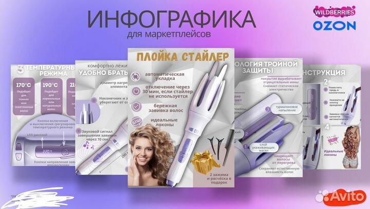 Инфографика для маркетплейсов дизайн карточки