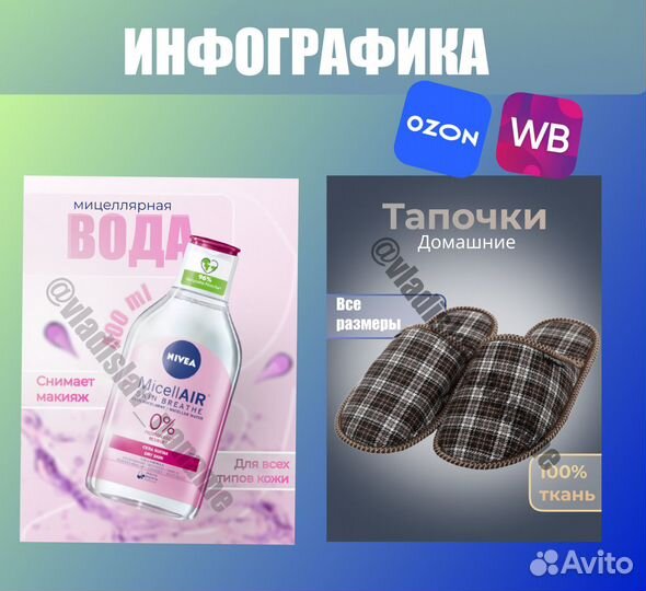 Инфографика Дизайн инфографики для WB/ozon