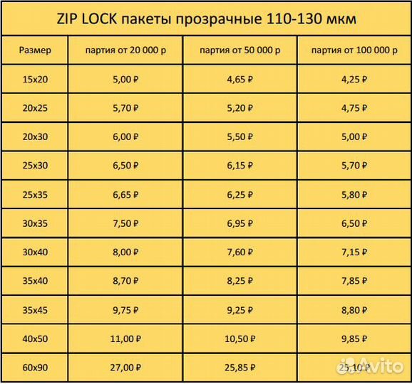 Пакет зип лок с бегунком прозрачный