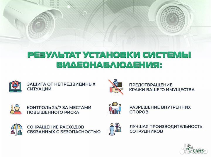 Хит идеонаблюдение R-cams-IPS5-IMX335-VR