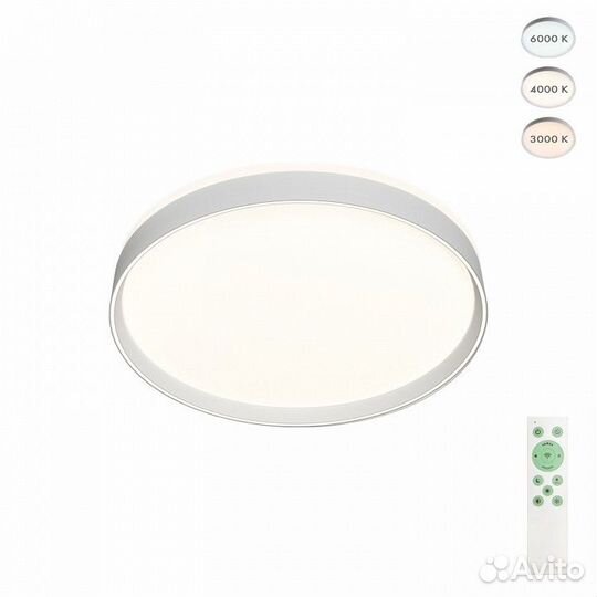 Накладной светильник Denkirs Plato DK6511-WH