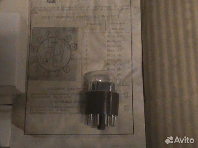 Индикаторные лампы