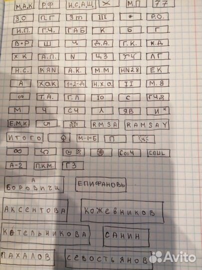 Коллекция Кирпича с клеймом