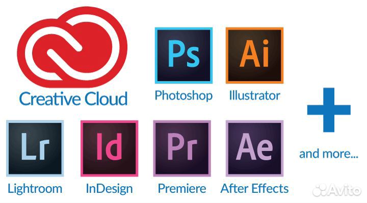 Adobe Creative Cloud все приложения + нейросеть