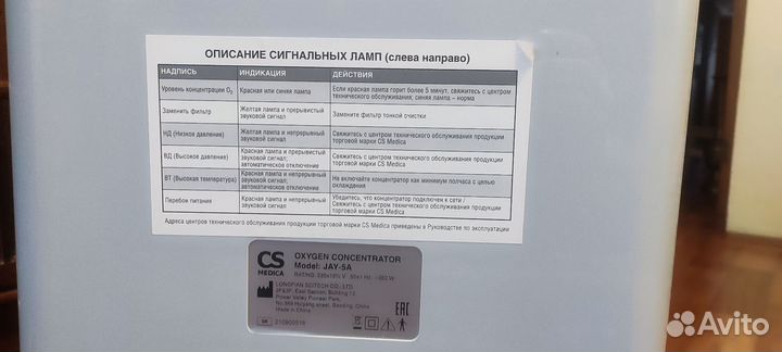 Кислородный концентратор Jay 5a