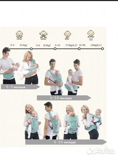 Эргорюкзак новый alebao до 20 кг кенгуру хипсит