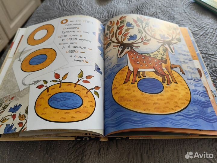 Азбука превращений