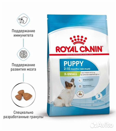 Корм для собак роял канин