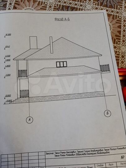 Участок 15 сот. (ИЖС)