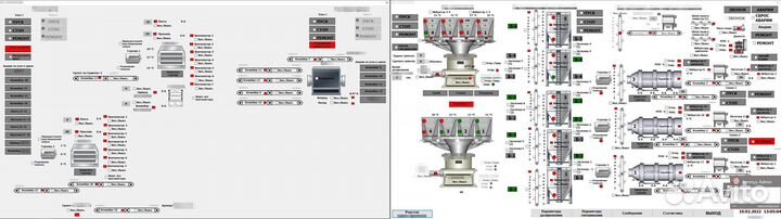 Программирование плк, scada, hmi, диспетчеризация