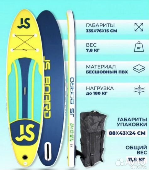 Аренда/Прокат SUP board / sup доски / сапборд