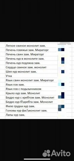Мясо Свинина, Куры, Утки