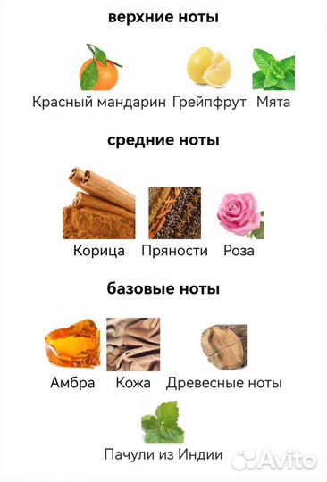 1 Million Paco Rabanne для мужчин