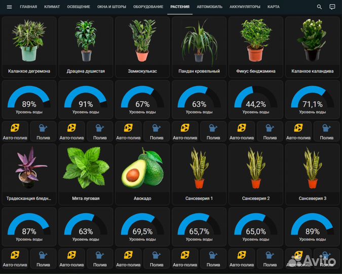 Комплект умного дома с установкой
