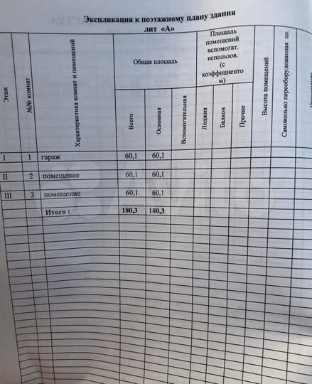 Гараж, > 30 м²