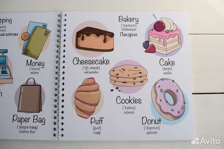 Визуальный словарь по Английскому языку