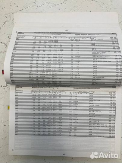 Книги на английском языке