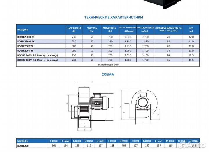 Радиальный центробежный вентилятор kobr 260