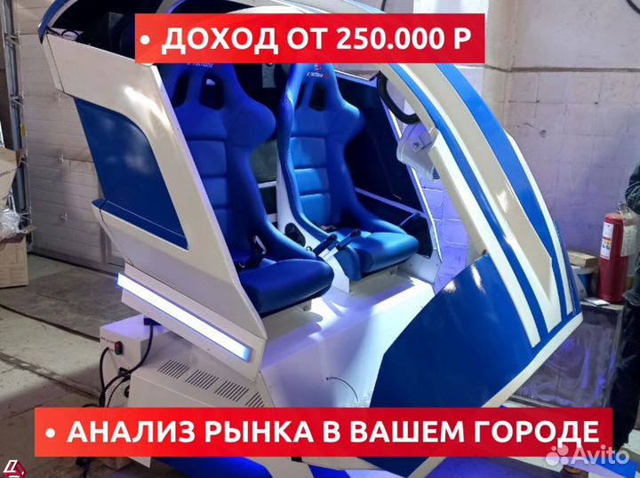 Франшиза готового бизнеса
