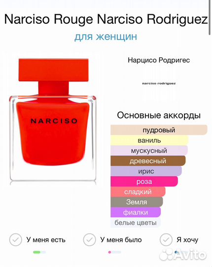 Narciso Rouge от Narciso Rodriguez 1 мл пробники