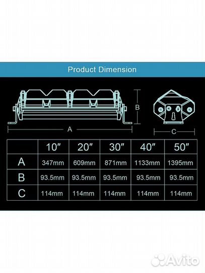Светодиодные фары Aurora ALO-N-10 V3