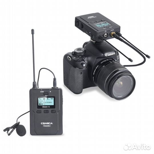 Микрофон Comica CVM-WM 200C