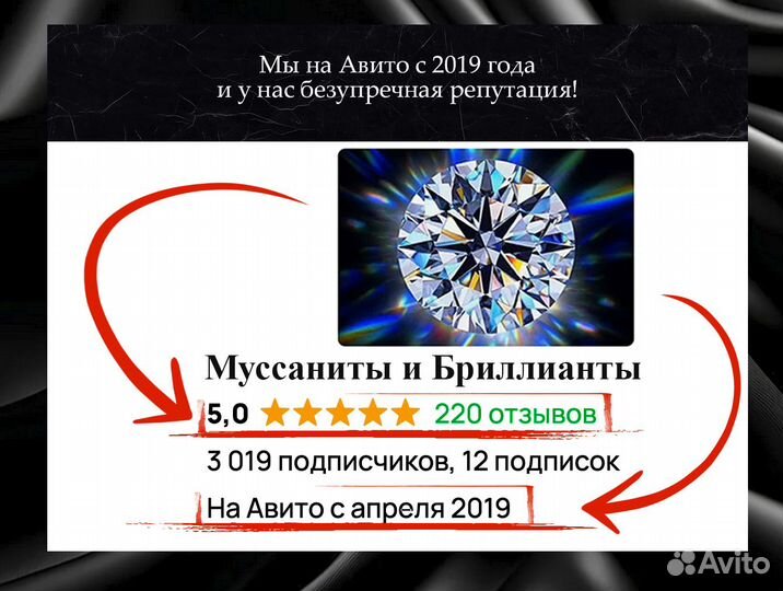 9MI4A 0NQ0 Муассанит кр57 8 карат 13 мм