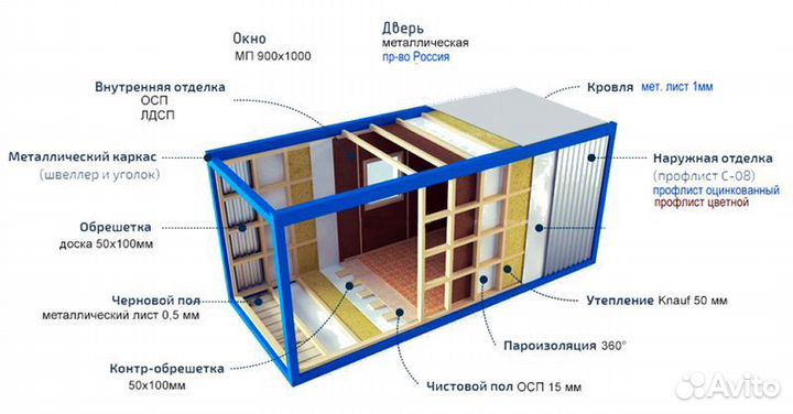 Бытовка дачная