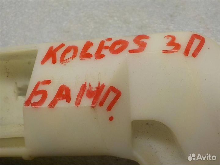 Кронштейн заднего бампера правый Renault Koleos 2