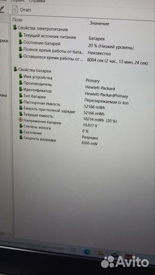 Игровой ноутбук HP i5 GTX965 SSD