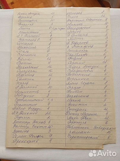 Подписные издания