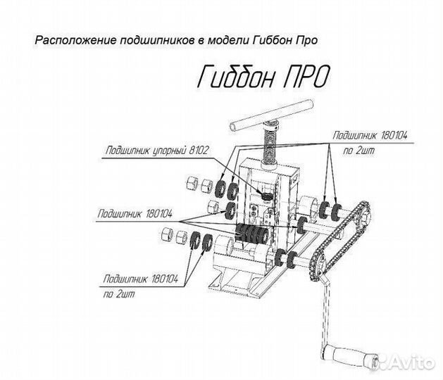 Профилегиб цепной Gibbon pro c центробоем