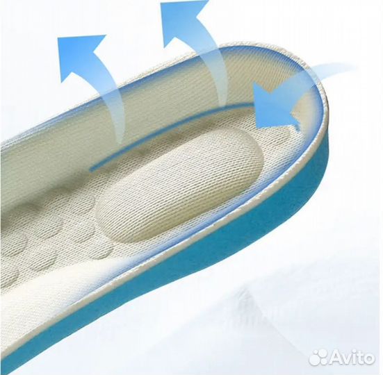 Детские стельки из пены с эффектом памяти