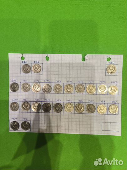Монеты 10 копеек СССР