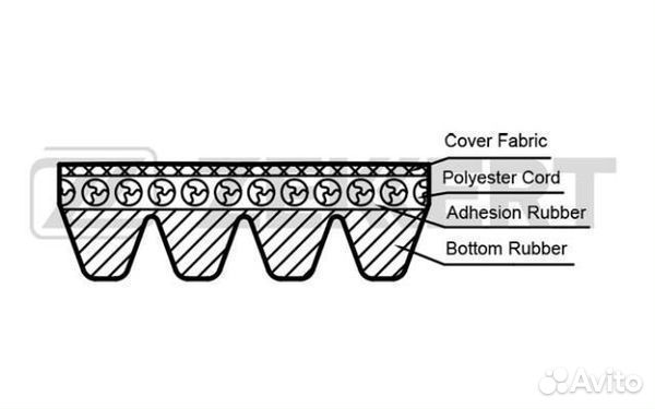 Ремень Lexus LS GVF50 GVF55 Echo Platz 99