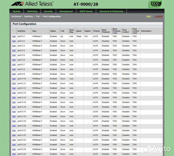Гигабитный коммутатор
