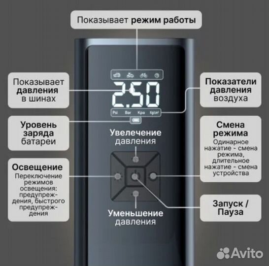 Автомобильный компрессор