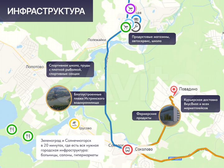 Дом 150 м² на участке 6 сот.