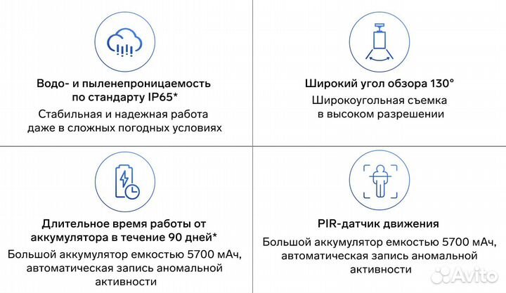 Mi Wireless Outdoor Security Camera